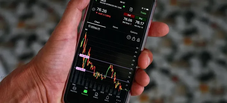 Global FX Team website