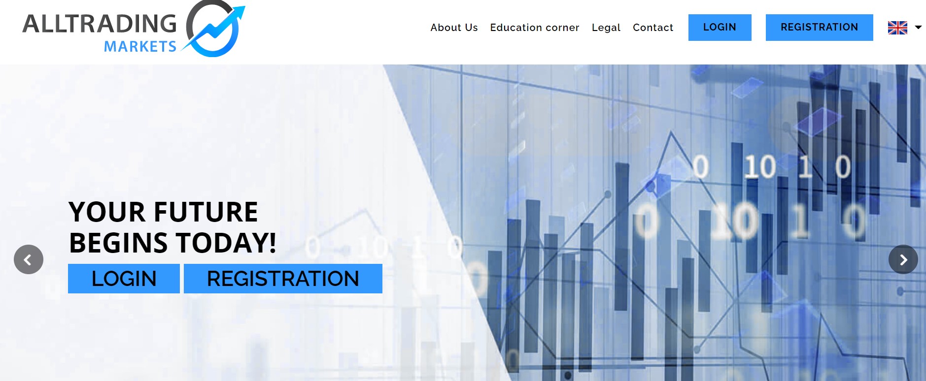 AllTrading Markets website